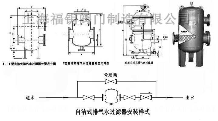 循环水过滤器（循环水过滤器工作原理）