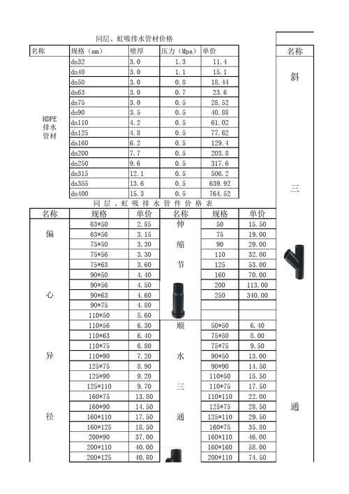 hdpe价格（hdpe价格行情报价）