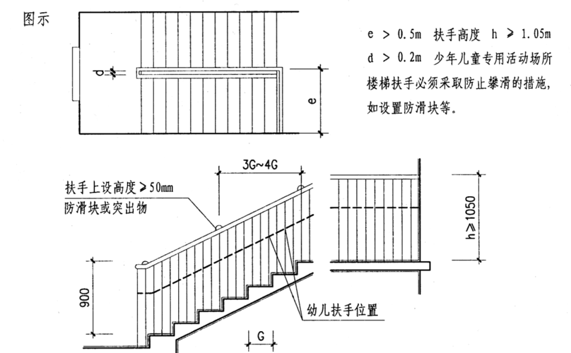 扶手高度（儿童扶手高度）