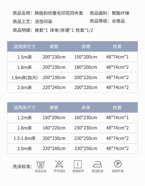 床单尺寸（18米床被套和床单尺寸）