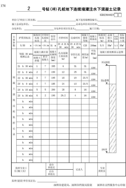 水下灌注混凝土（水下灌注混凝土坍落度为多少）