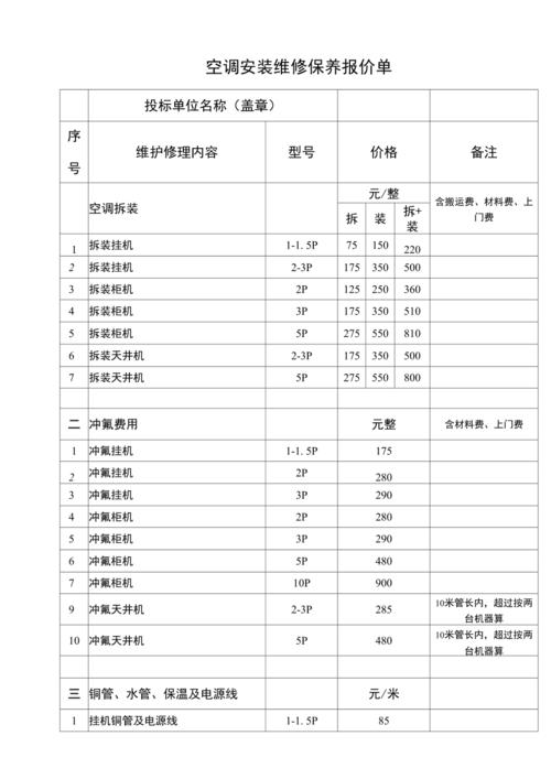 空调维修报价（空调维修报价清单）