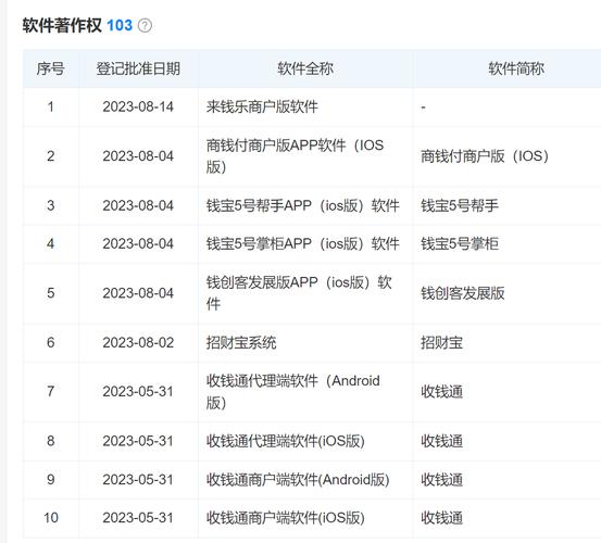 微宝贝（微宝贝数字智慧经营代理有没有被骗的）