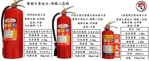 abc灭火器（abc灭火器不能灭哪些火）