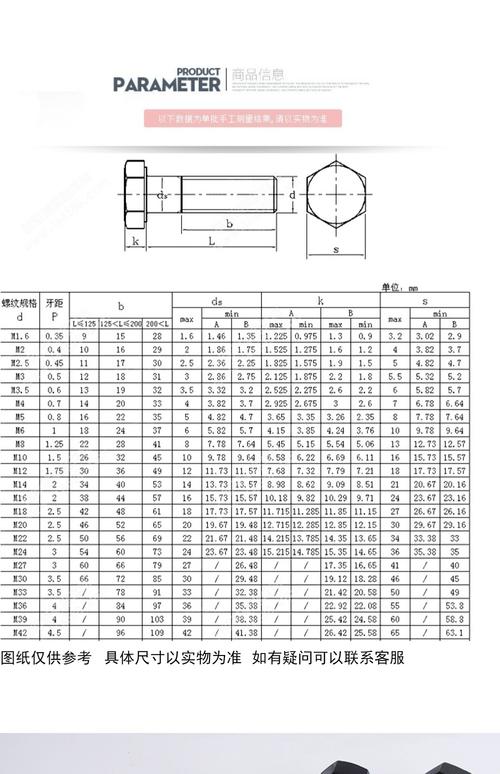 m16螺栓（m16螺栓重量表）