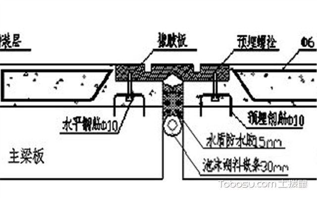 屋面伸缩缝（屋面伸缩缝漏水处理步骤）