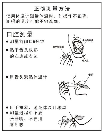 体温计使用方法（体温计使用方法图解）