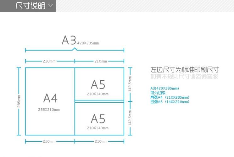 a3的尺寸（a3的尺寸是几比几）