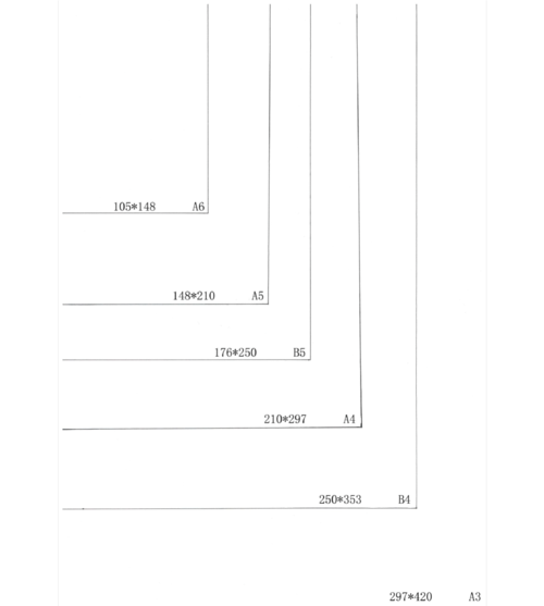 a3的尺寸（a3的尺寸是几比几）