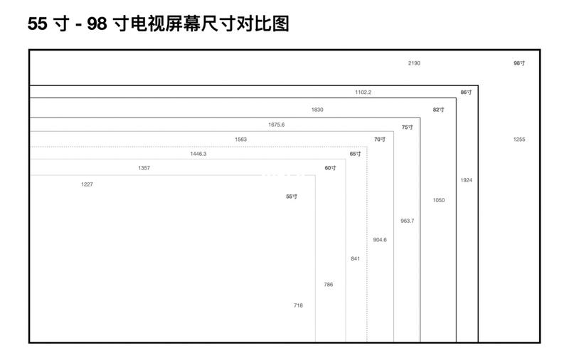 55寸电视有多大（55寸电视有多大对照图）