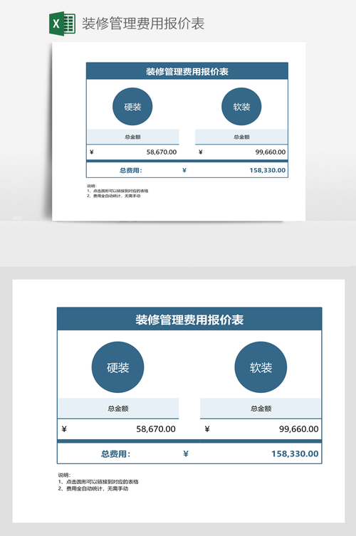 装修管理费（装修管理费的收费依据是什么）