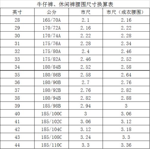 200mm是多少厘米（2000mm是多少厘米）