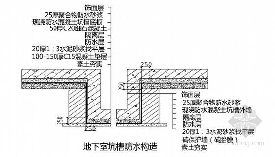 地下室防水（地下室防水做法图集）