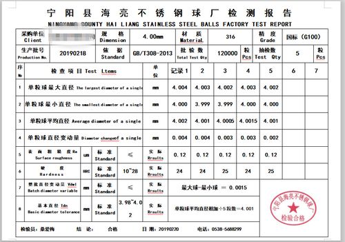 316材质（316材质检测报告）