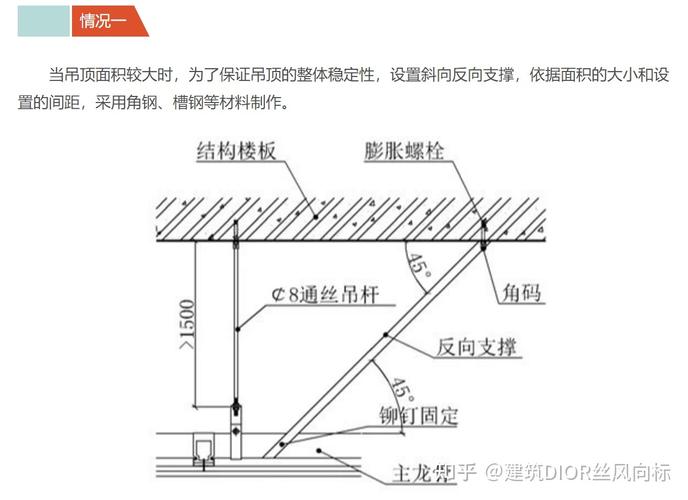 反向支撑（反向支撑的作用）