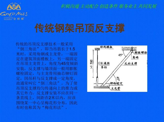 反向支撑（反向支撑的作用）