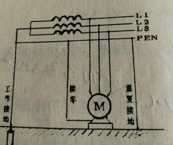 零线接地（零线接地是什么意思）