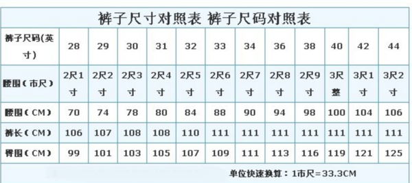 两尺六是多少厘米（两尺六是多少厘米啊）