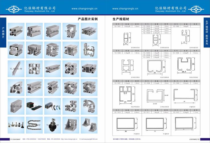 铝合金型材（铝合金型材规格型号表）