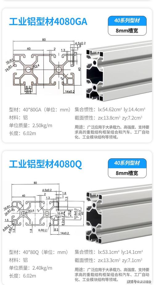 铝合金型材（铝合金型材规格型号表）