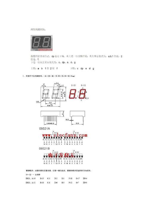 共阴极数码管（共阴极数码管引脚）