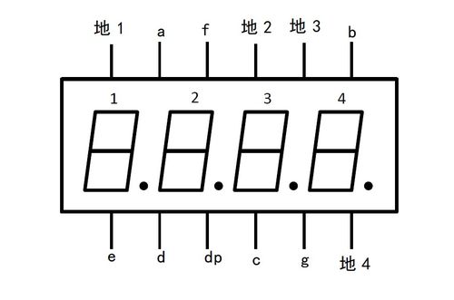 共阴极数码管（共阴极数码管引脚）