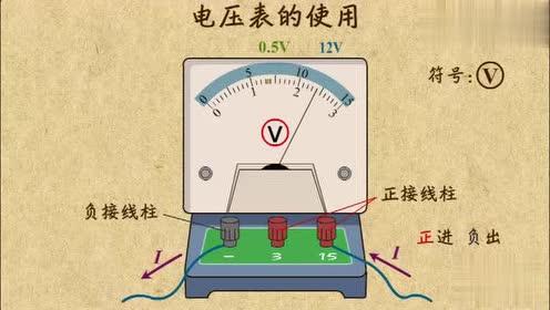 电压表的内阻（电压表的内阻越小越好）