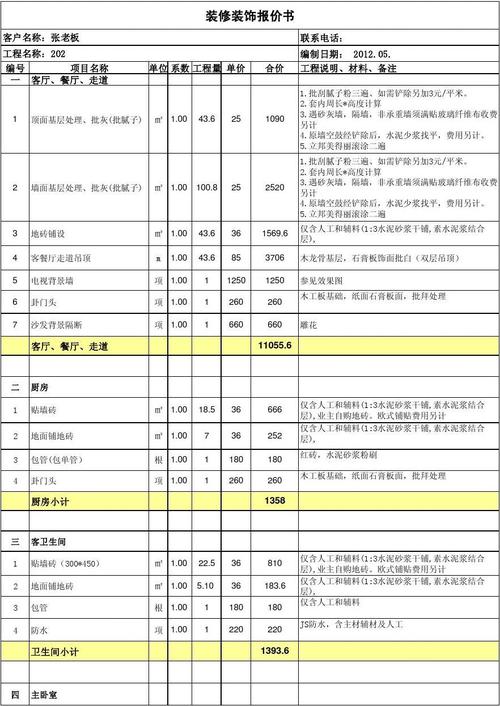 房屋装修清单（房屋装修清单报价）