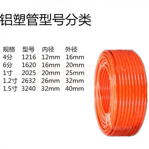 4分管内径和外径（铝塑管4分管内径和外径）