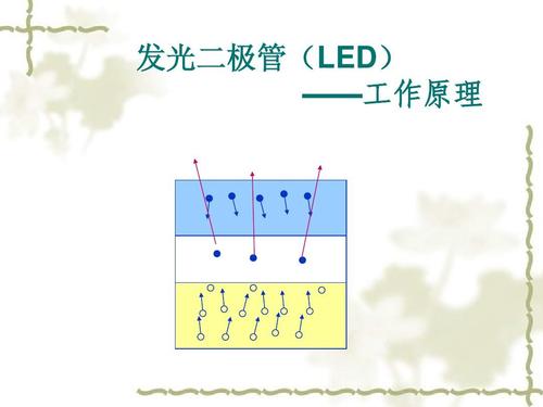 发光原理（氖管发光原理）