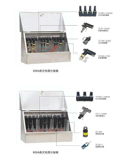 包含高压电缆分支箱的词条