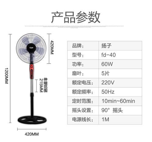 电扇功率（电扇功率25w和35w什么区别）