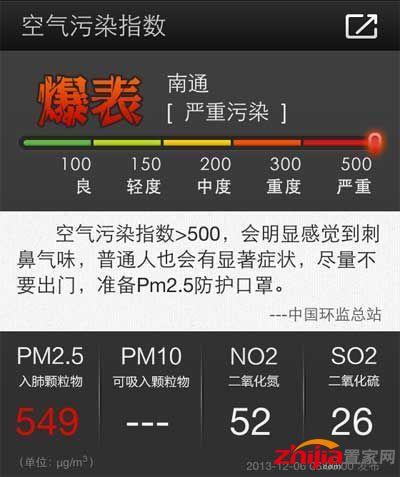 雾霾爆表（雾霾爆表是什么意思）
