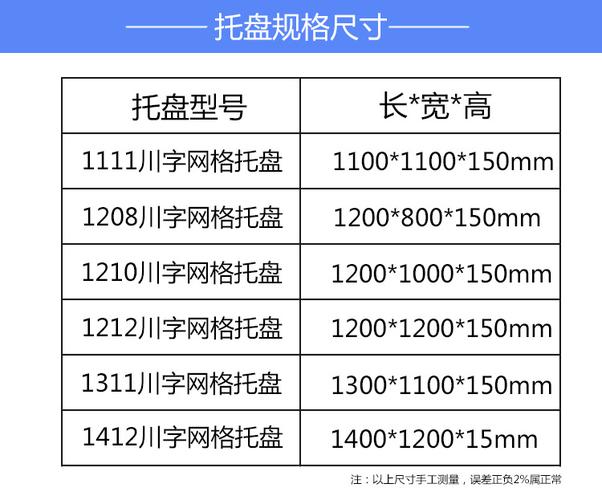 标准托盘规格尺寸（标准托盘规格尺寸用料）