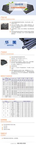 橡塑保温材料（橡塑保温材料规格）