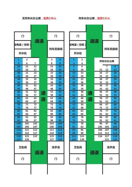 火车靠窗座位号（t170火车靠窗座位号）