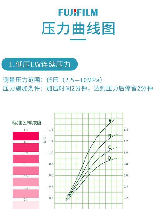 感压纸（感压纸怎么判定压力值）