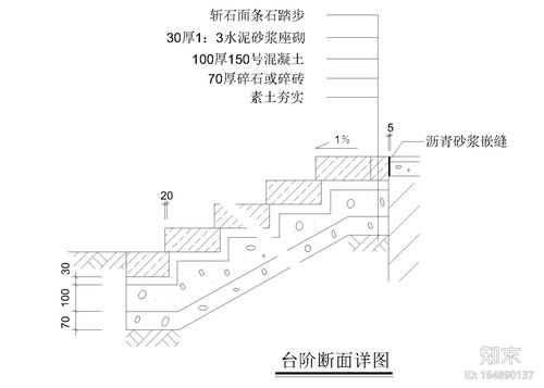 台阶踏步尺寸（室外台阶踏步尺寸）