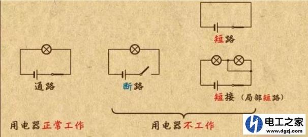 用电器短路（用电器短路和断路的区别）