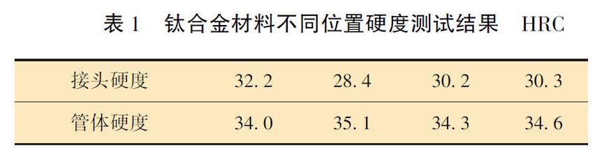 tc4钛合金硬度（tc4钛合金硬度和钢的硬度）