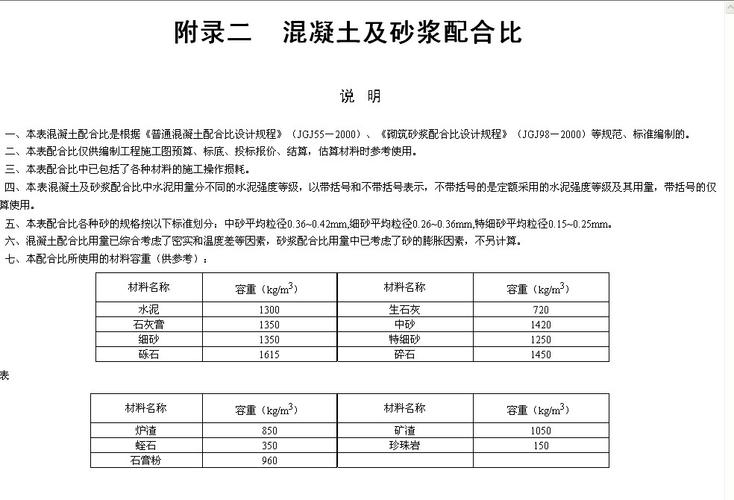 碎石一吨等于多少立方（碎石一吨等于多少立方米重）