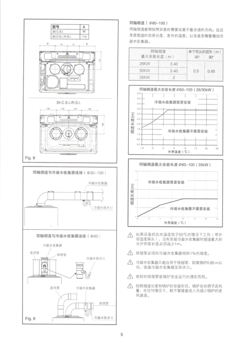 贝雷塔（贝雷塔壁挂炉使用说明书图解）