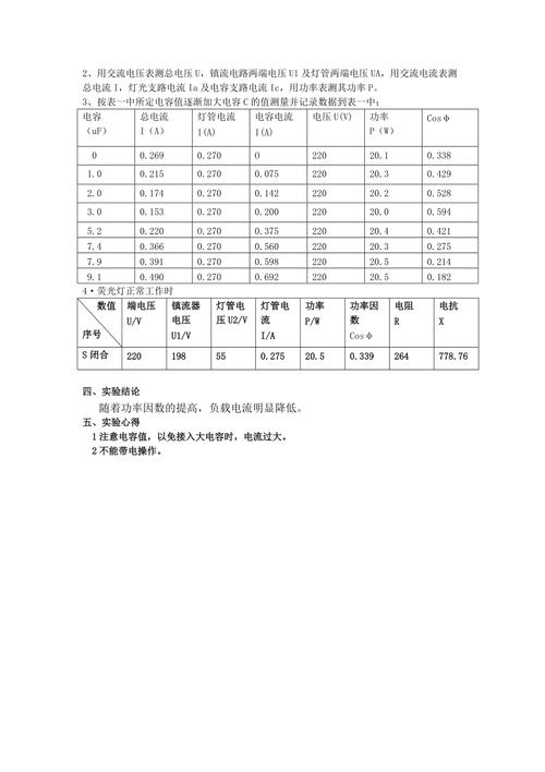 日光灯功率（日光灯功率因数的提高实验报告）