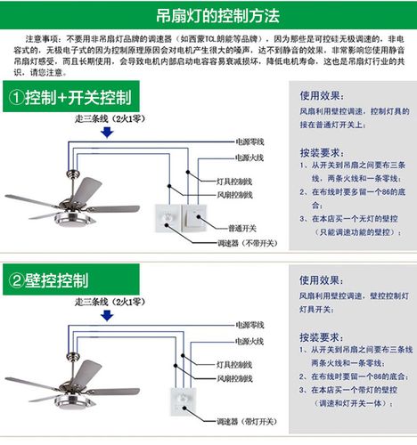 吊扇开关怎么接线（吊扇开关怎么接线全过程）