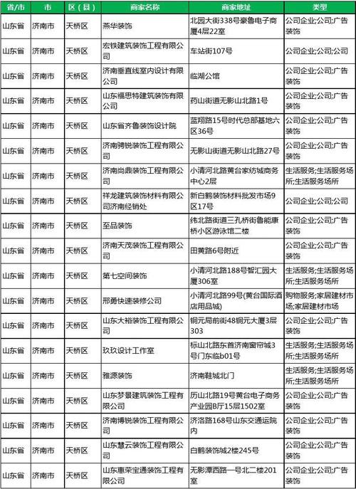 装修公司电话名单（装修公司电话名单怎么查询）