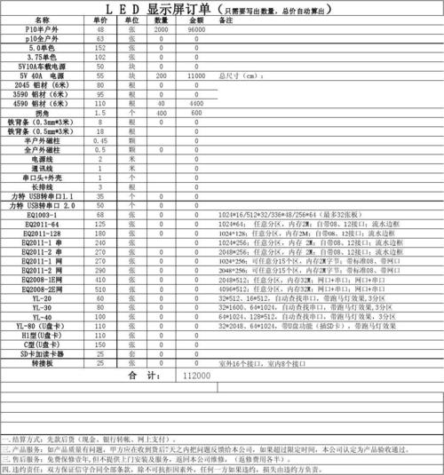 2m是多少钱（32m是多少钱）