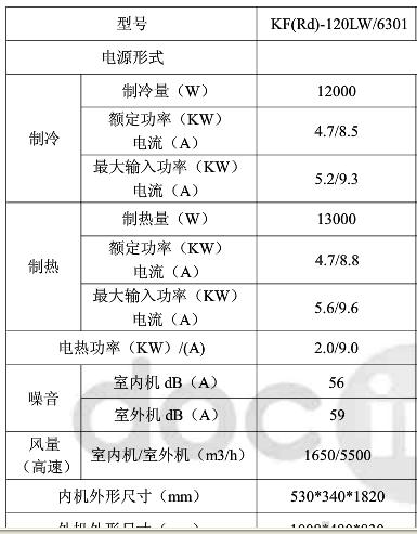 空调多少千瓦（五匹空调多少千瓦）