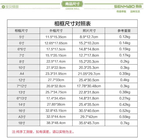 十五寸是多少厘米（十二寸是多少厘米）