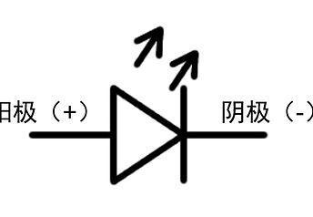 发光二极管正负极（发光二极管正负极判断符号）