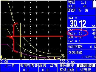 超声探伤（超声探伤波形图怎么看）